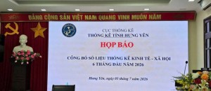 Hưng Yên công bố số liệu thống kê kinh tế - xã hội 6 tháng đầu năm 2026: GRDP tăng 10,72%, vượt kịch bản đề ra