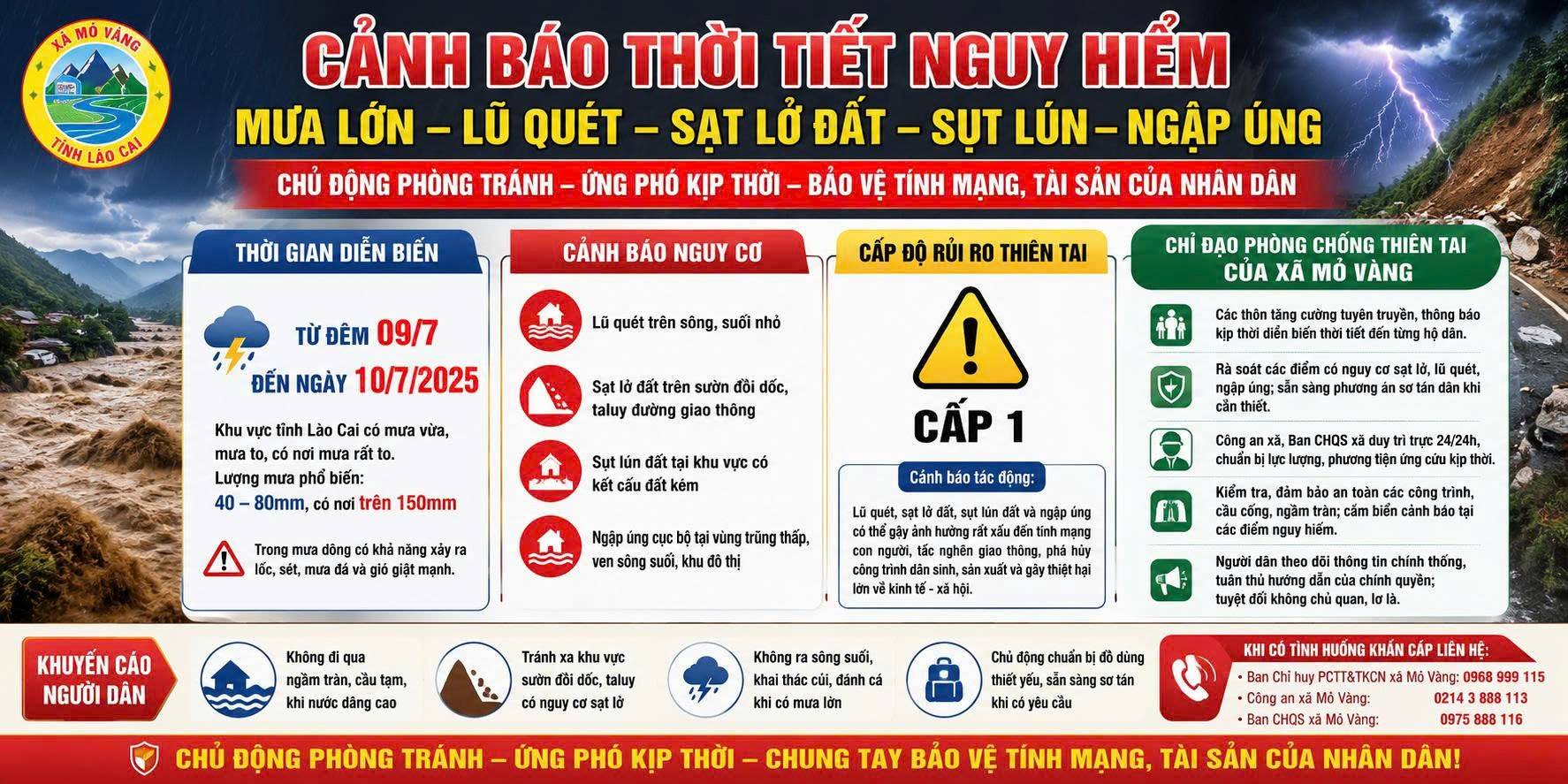 Mưa lớn diễn biến phức tạp, Lào Cai kích hoạt phương án ứng phó trên toàn tỉnh