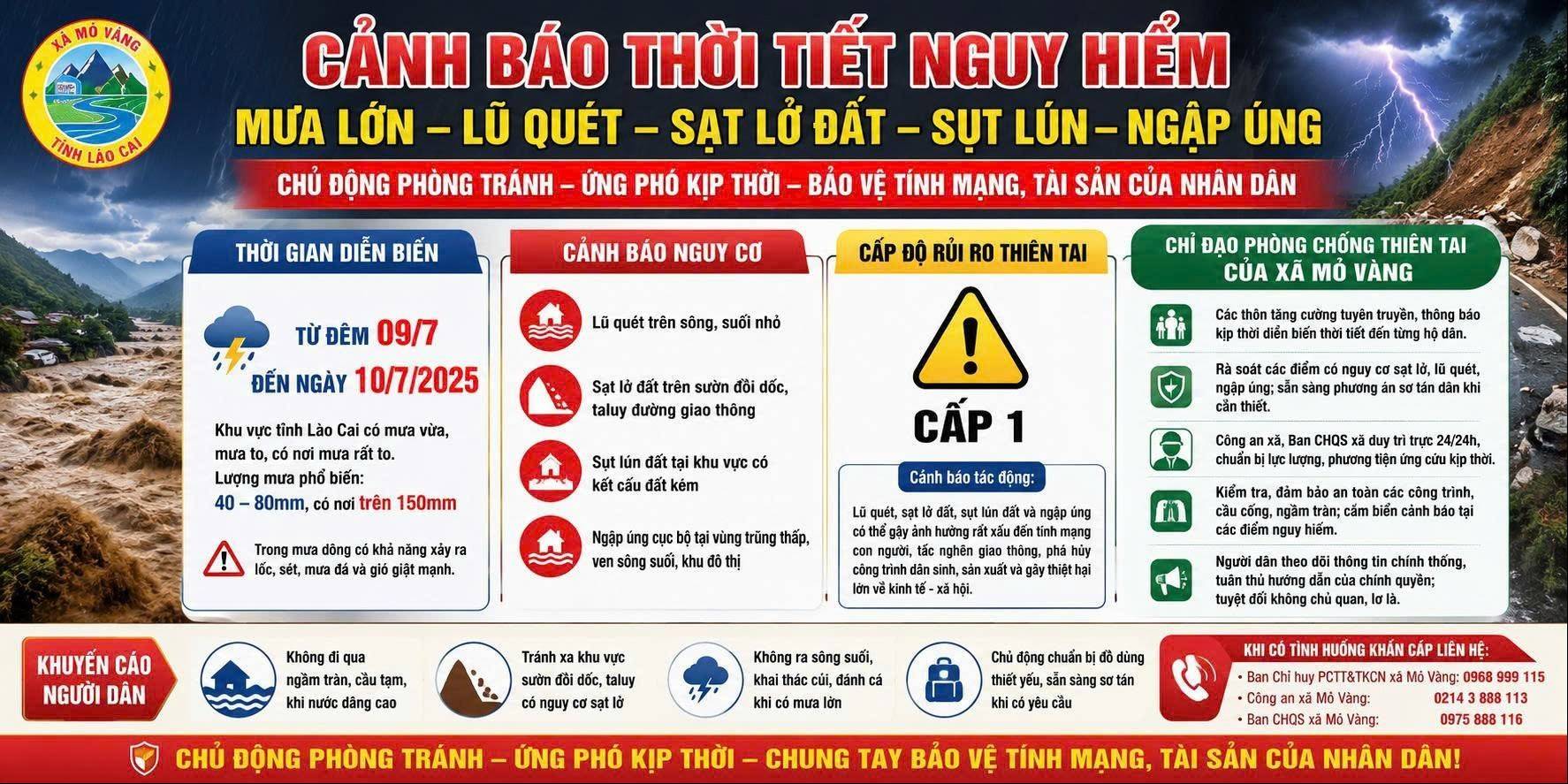 Mưa lớn diễn biến phức tạp, Lào Cai kích hoạt phương án ứng phó trên toàn tỉnh
