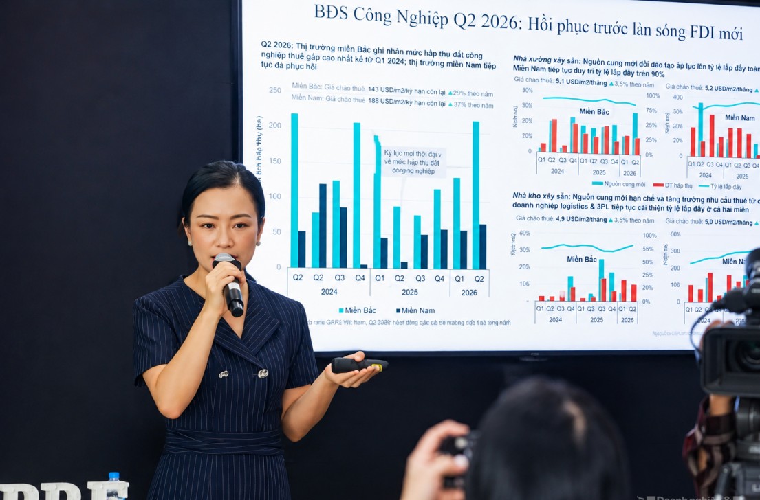 Giám đốc CBRE Hà Nội Nguyễn Hoài An: Thị trường bất động sản bước vào giai đoạn điều chỉnh mạnh