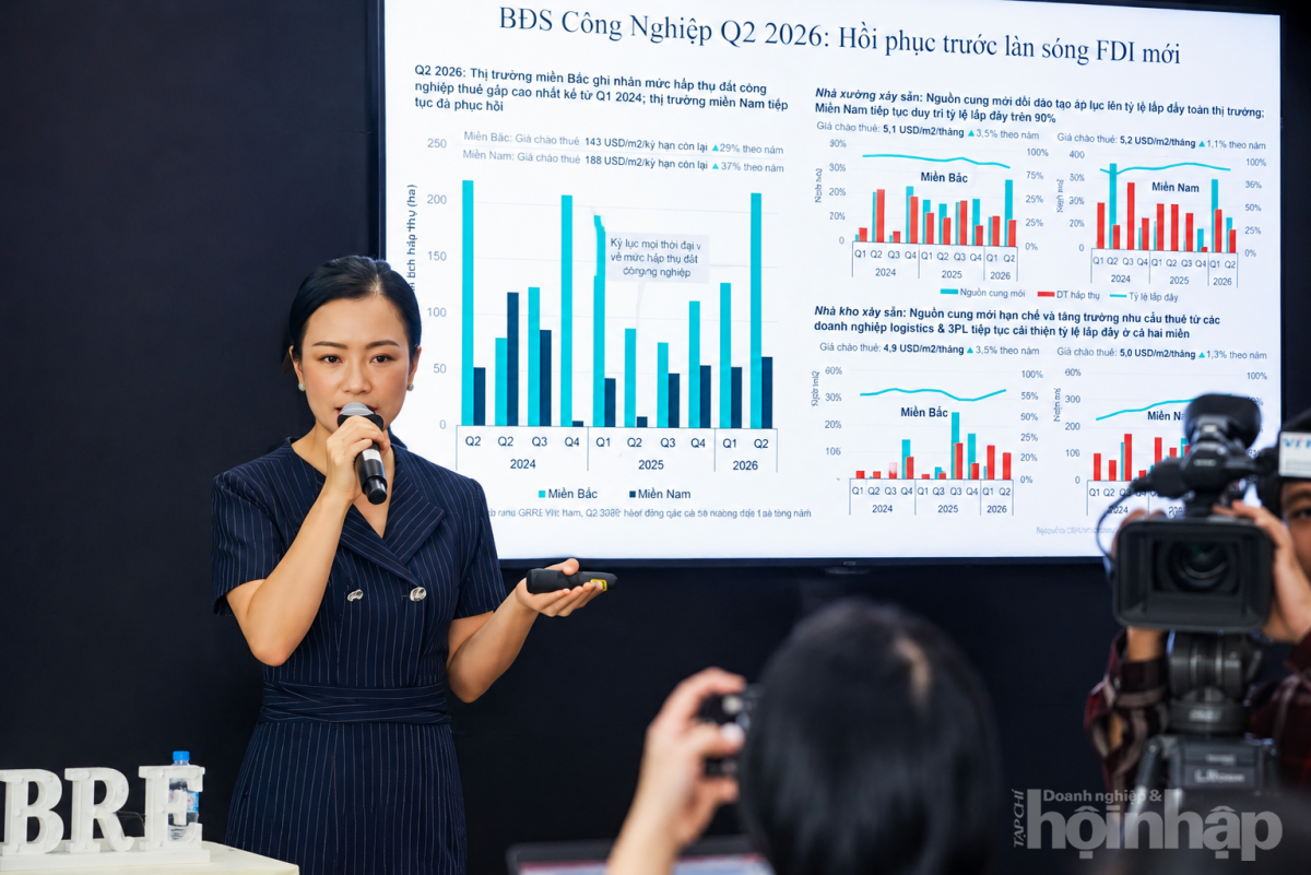 Giám đốc CBRE Hà Nội Nguyễn Hoài An: Thị trường bất động sản bước vào giai đoạn điều chỉnh mạnh