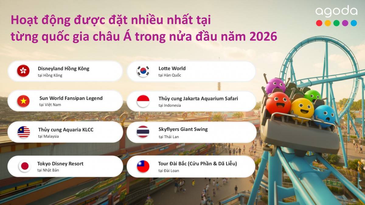 Sun World Fansipan Legend ở Sa Pa nổi bật khi các hoạt động tại đây được đặt nhiều nhất trên Agoda.