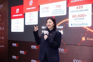 InnoEx 2026: Hơn 4.000 lãnh đạo doanh nghiệp tìm lời giải tăng trưởng tại “điểm bước ngoặt” của nền kinh tế