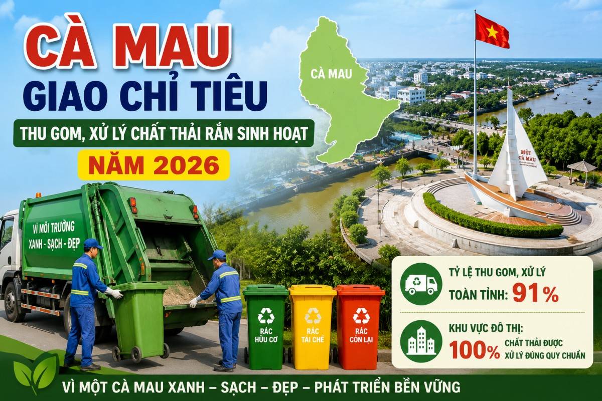Cà Mau giao chỉ tiêu thu gom chất thải rắn sinh hoạt năm 2026