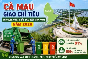 Cà Mau giao chỉ tiêu thu gom chất thải sinh hoạt toàn tỉnh năm 2026