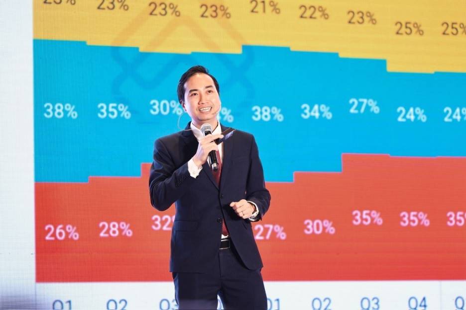 Quy hoạch, hạ tầng và dữ liệu đang định hình lại thị trường bất động sản 2026