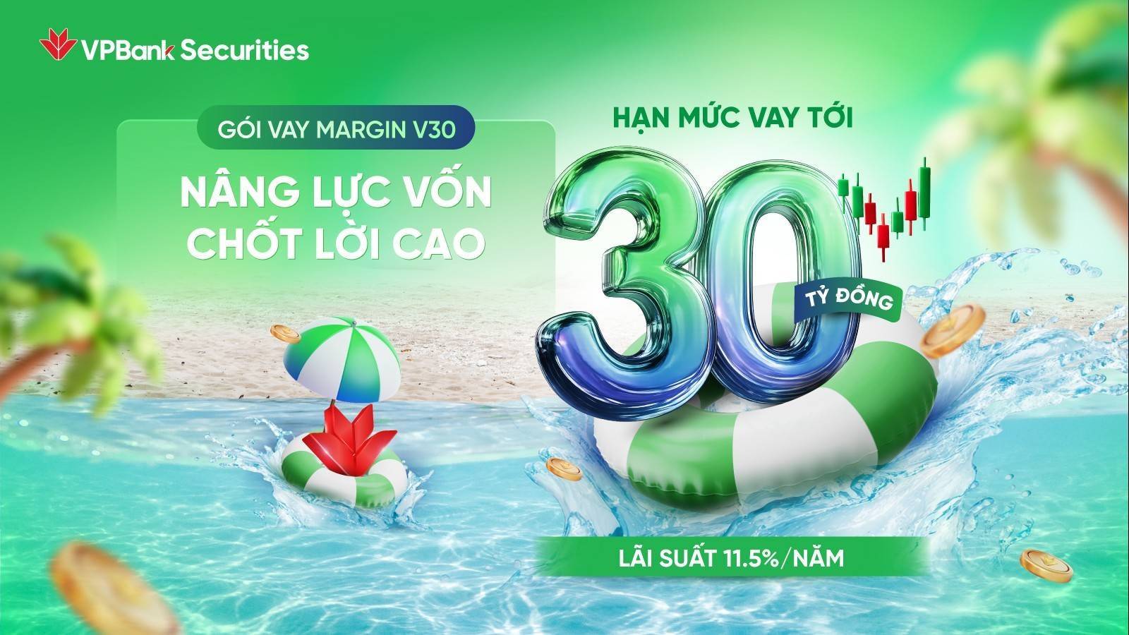 Chi phí vốn gia tăng, đâu là điểm tựa cho nhà đầu tư trong giai đoạn thị trường phân hóa?