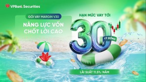 Chi phí vốn gia tăng, đâu là điểm tựa cho nhà đầu tư trong giai đoạn thị trường phân hóa?