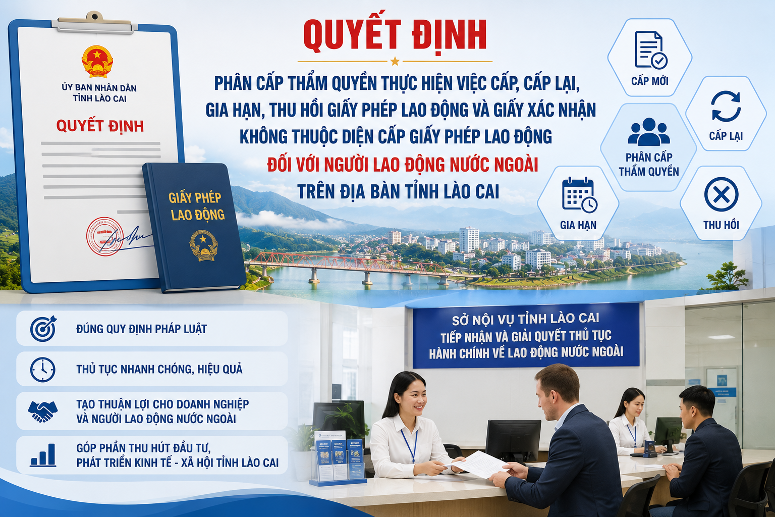 Lào Cai phân cấp thẩm quyền cấp giấy phép lao động, góp phần nâng cao sức hấp dẫn của môi trường đầu tư