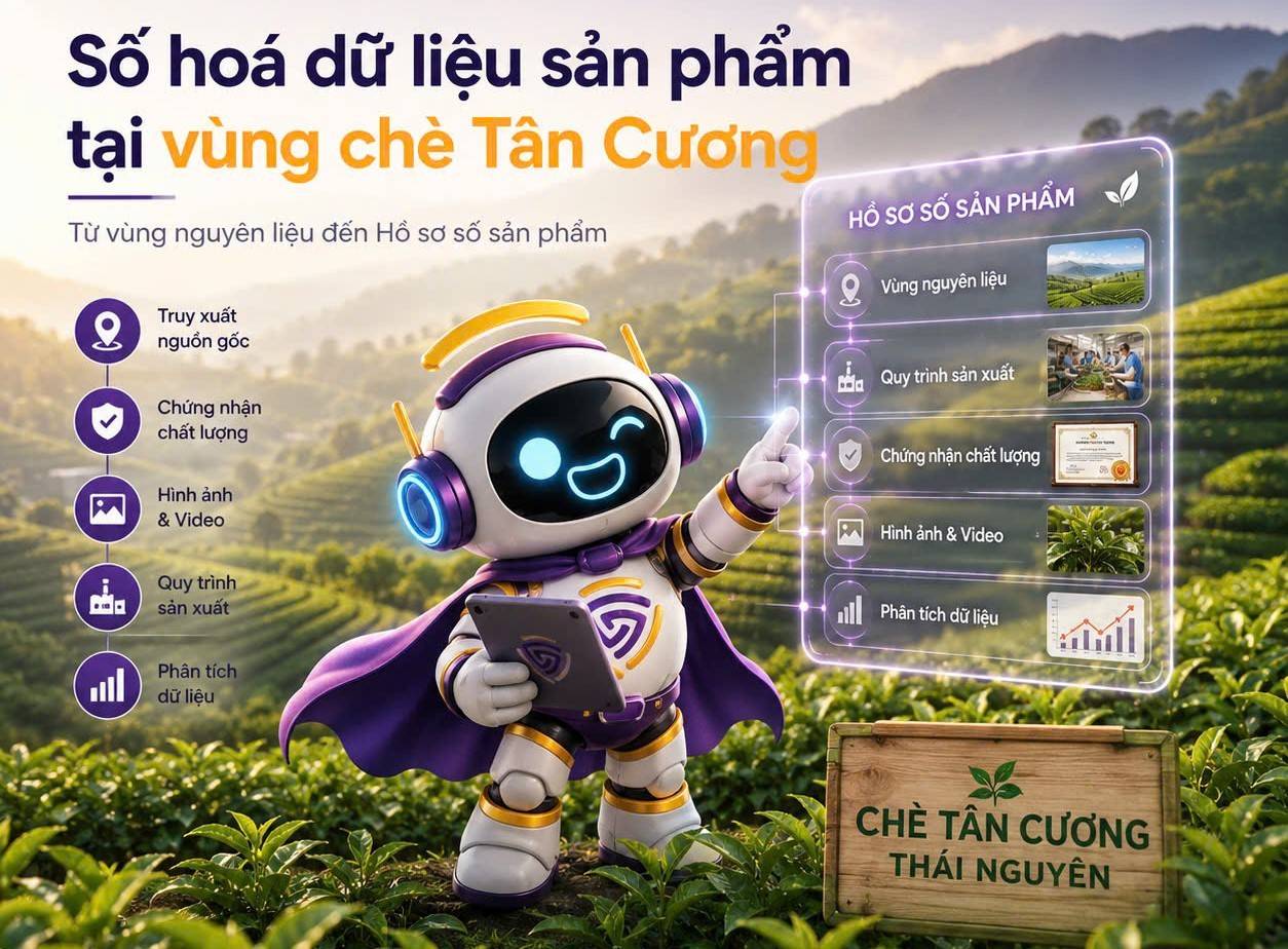Từ mã QR đến “hồ sơ số”: Khi dữ liệu trở thành lợi thế cạnh tranh của nông sản Việt (Ảnh do AI tạo nội dung)