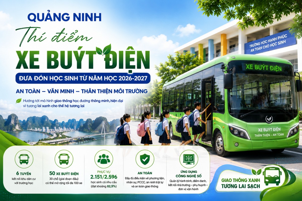 Quảng Ninh thí điểm xe buýt điện đưa đón học sinh từ năm học 2026-2027, hướng tới giảm ùn tắc trước cổng trường