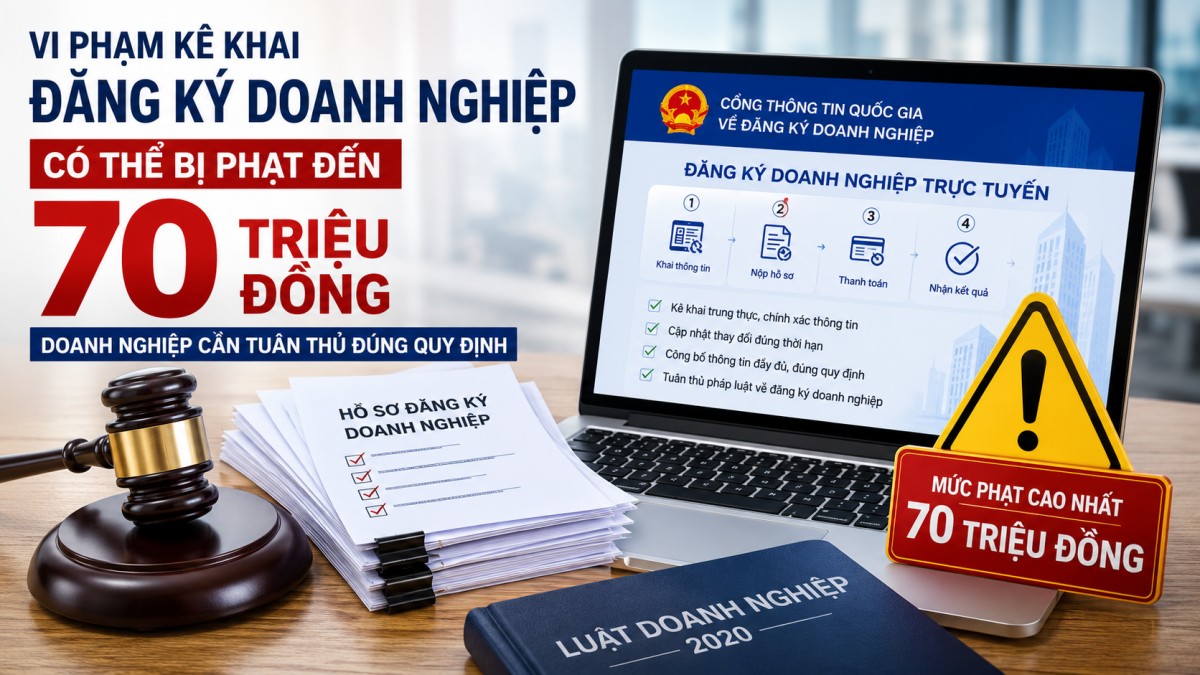 Vi phạm đăng ký doanh nghiệp có thể bị phạt đến 70 triệu đồng