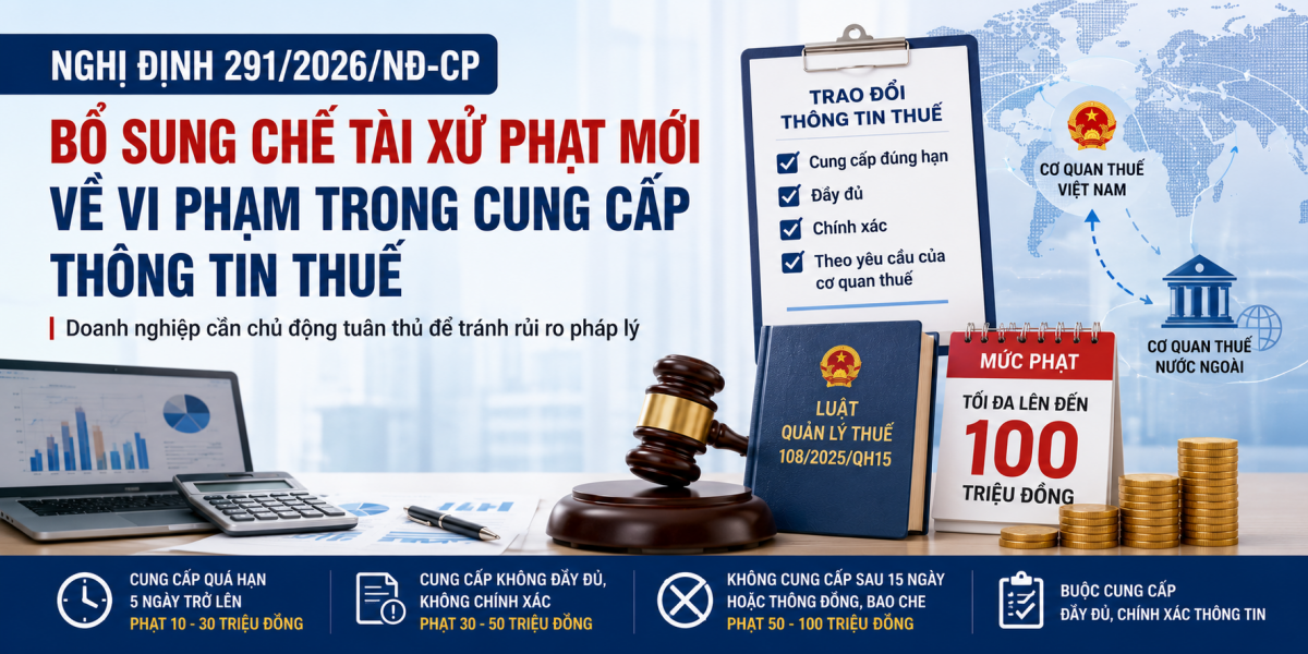 Nghị định 291/2026/NĐ-CP bổ sung chế tài xử phạt mới về thuế, doanh nghiệp cần lưu ý những gì?
