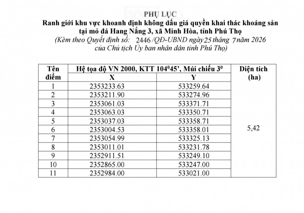 Phú Thọ: Không đấu giá mỏ Hang Nắng 3 để phục vụ các dự án