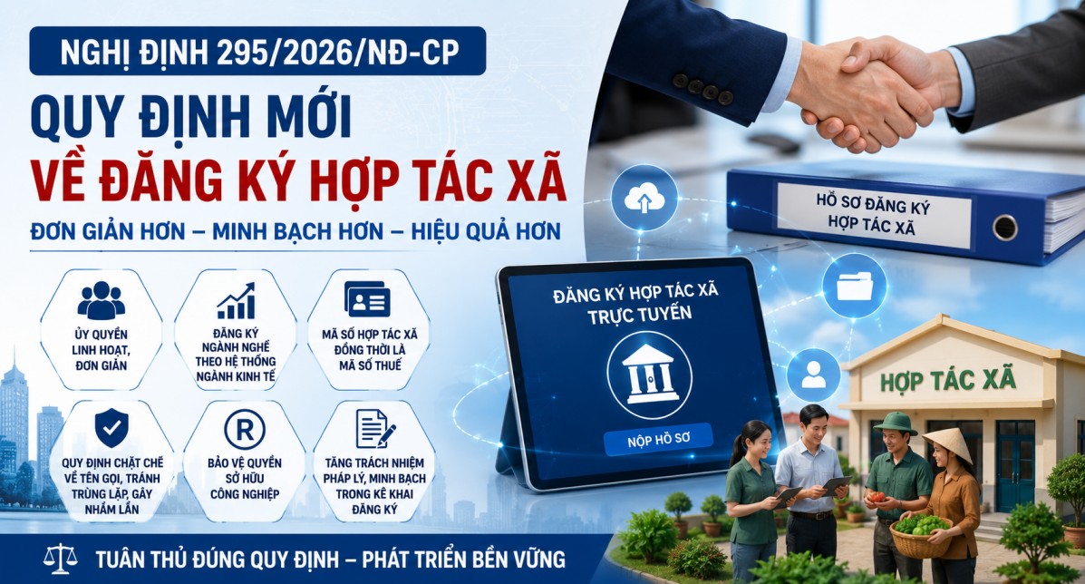 Đăng ký hợp tác xã theo Nghị định 295/2026/NĐ-CP: Cần lưu ý gì để tránh rủi ro pháp lý?