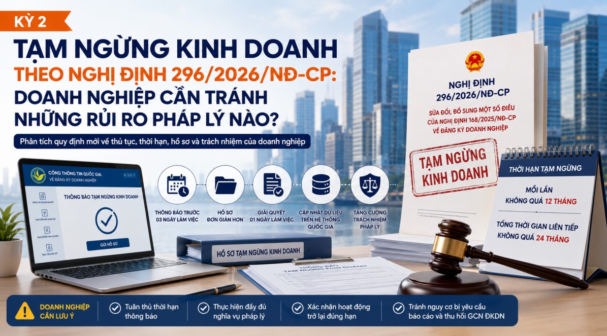 Tạm ngừng kinh doanh theo Nghị định 296/2026/NĐ-CP: Doanh nghiệp cần tránh những rủi ro pháp lý nào? (Kỳ 2)