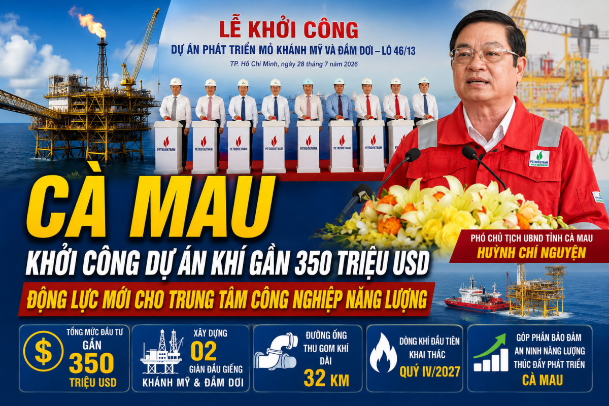 Cà Mau với động lực mới cho trung tâm công nghiệp năng lượng