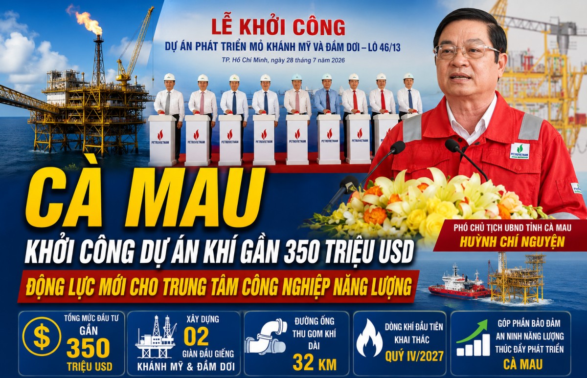 Cà Mau khởi công dự án mỏ Khánh Mỹ gần 350 triệu USD