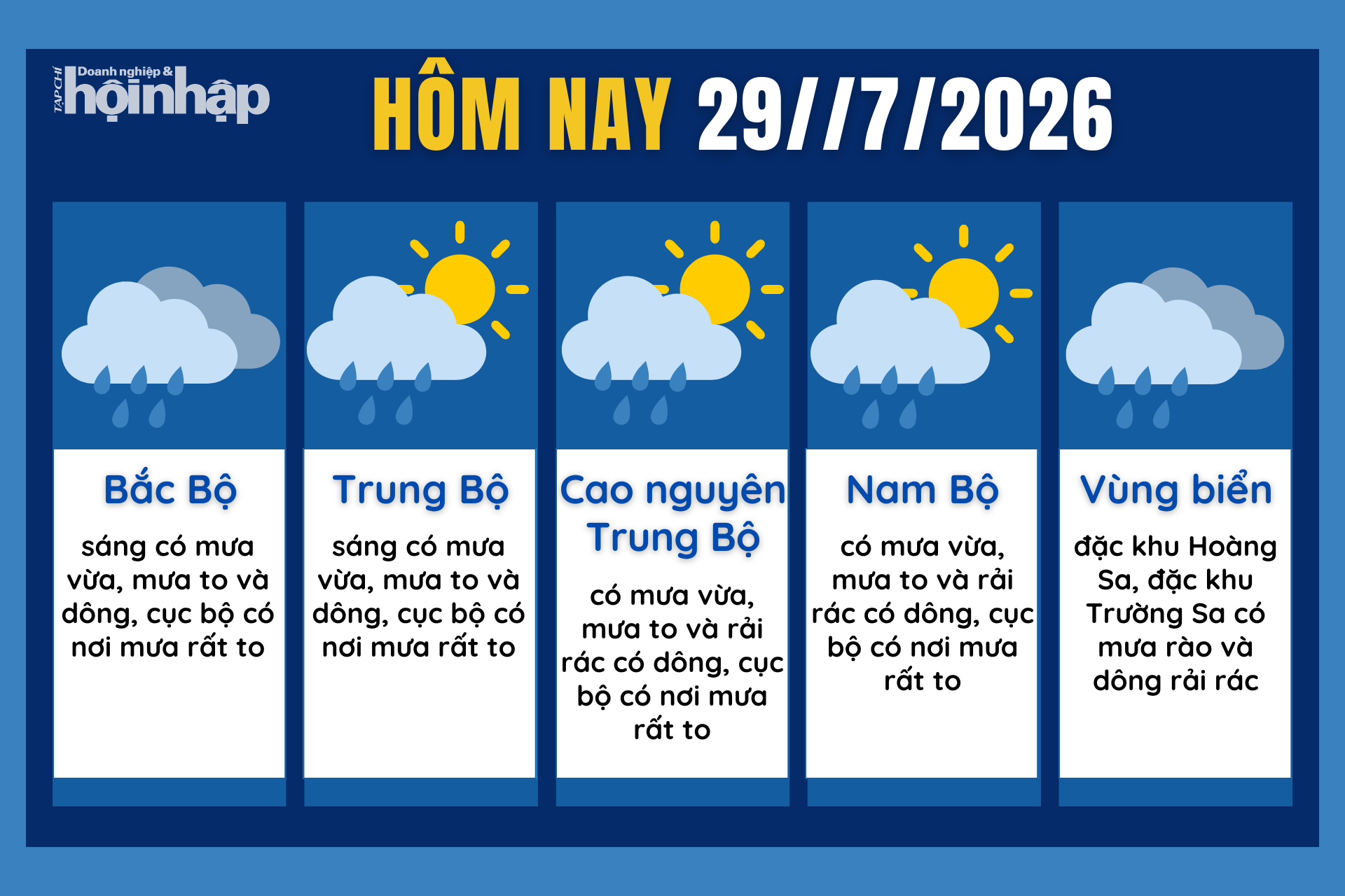 Dự báo thời tiết hôm nay 29/7 các khu vực trên cả nước.