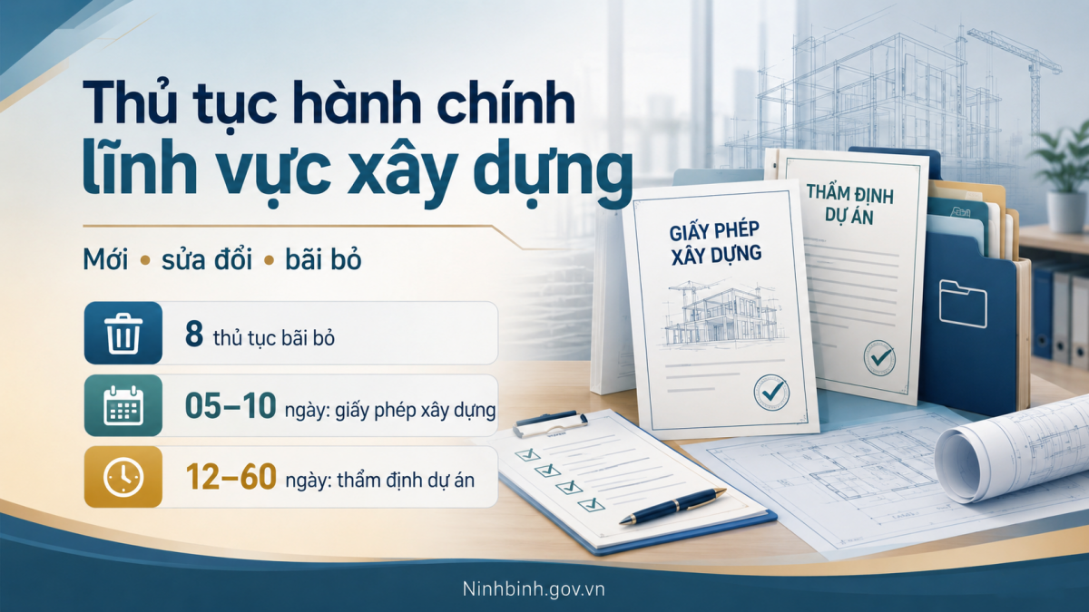 Ninh Bình công bố danh mục thủ tục hành chính trong lĩnh vực xây dựng
