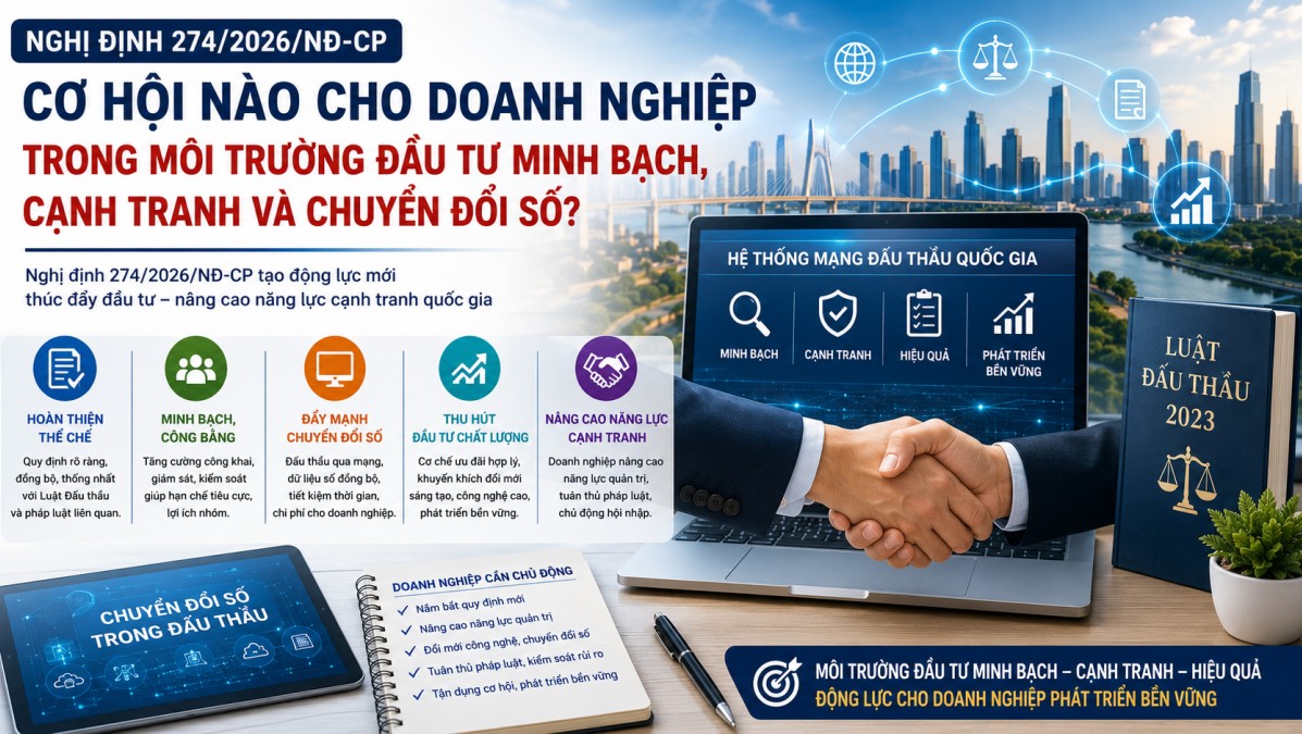 Nghị định 274/2026/NĐ-CP và tác động đến môi trường đầu tư: Cơ hội nào cho doanh nghiệp trong môi trường đầu tư minh bạch và chuyển đổi số?