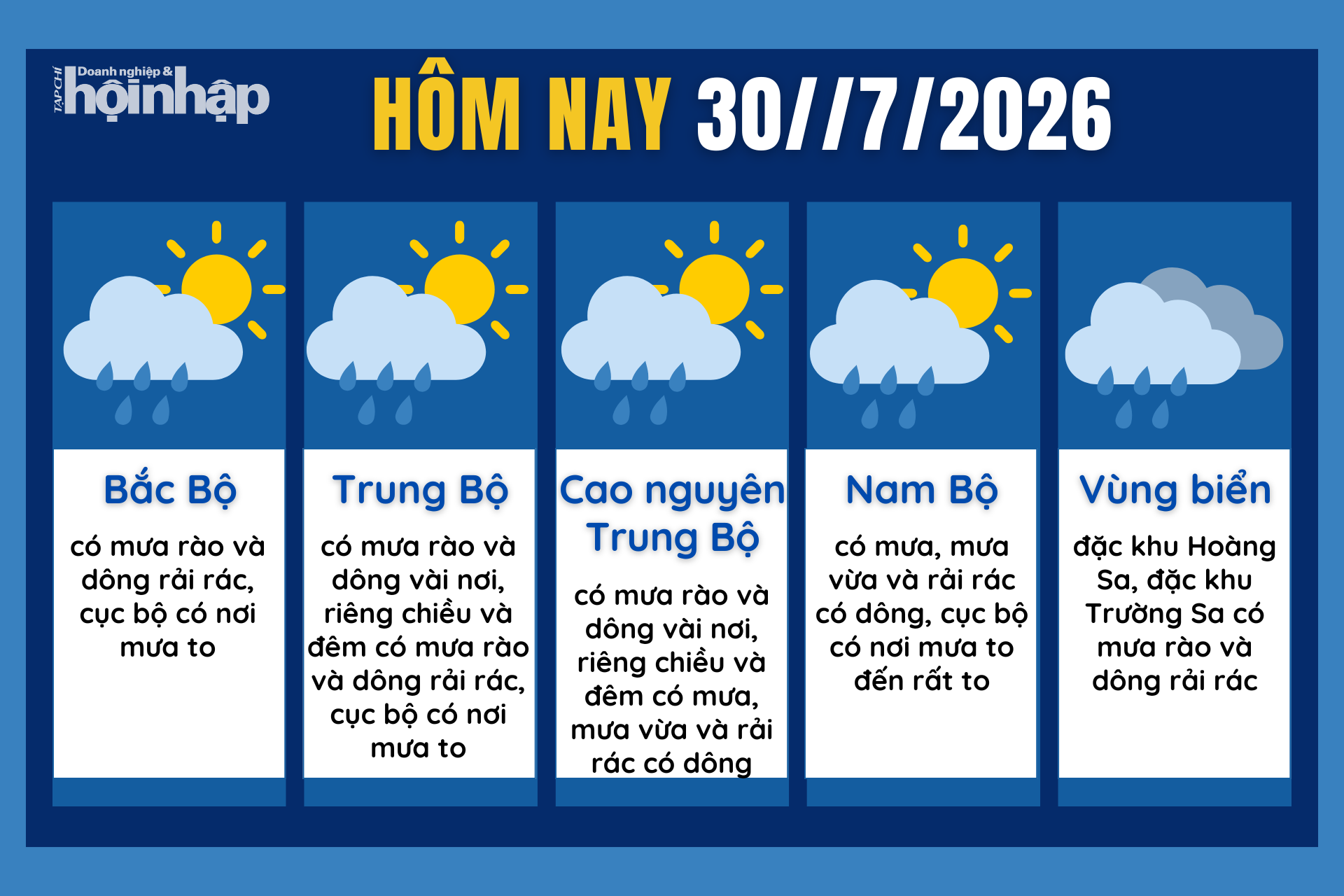 Dự báo thời tiết hôm nay 30/7 các khu vực trên cả nước.