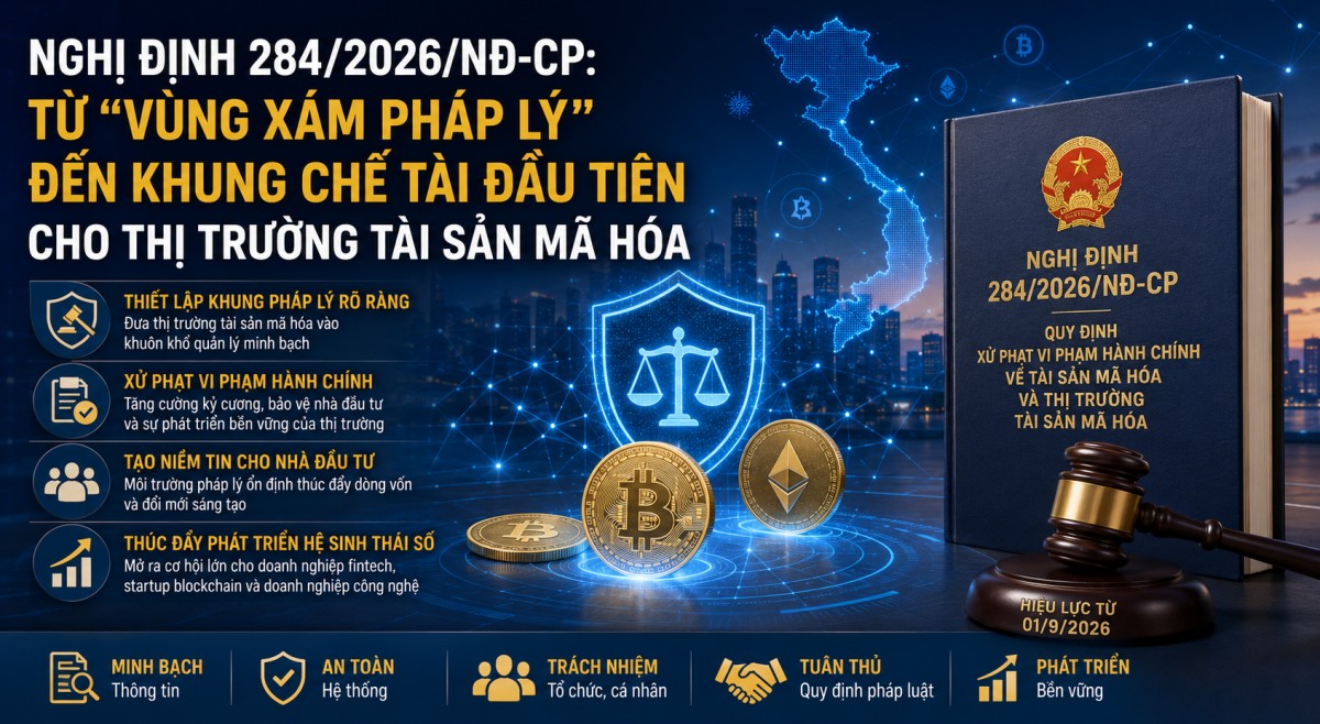 Nghị định 284/2026/NĐ-CP: Những rủi ro pháp lý doanh nghiệp fintech và startup blockchain không thể xem nhẹ