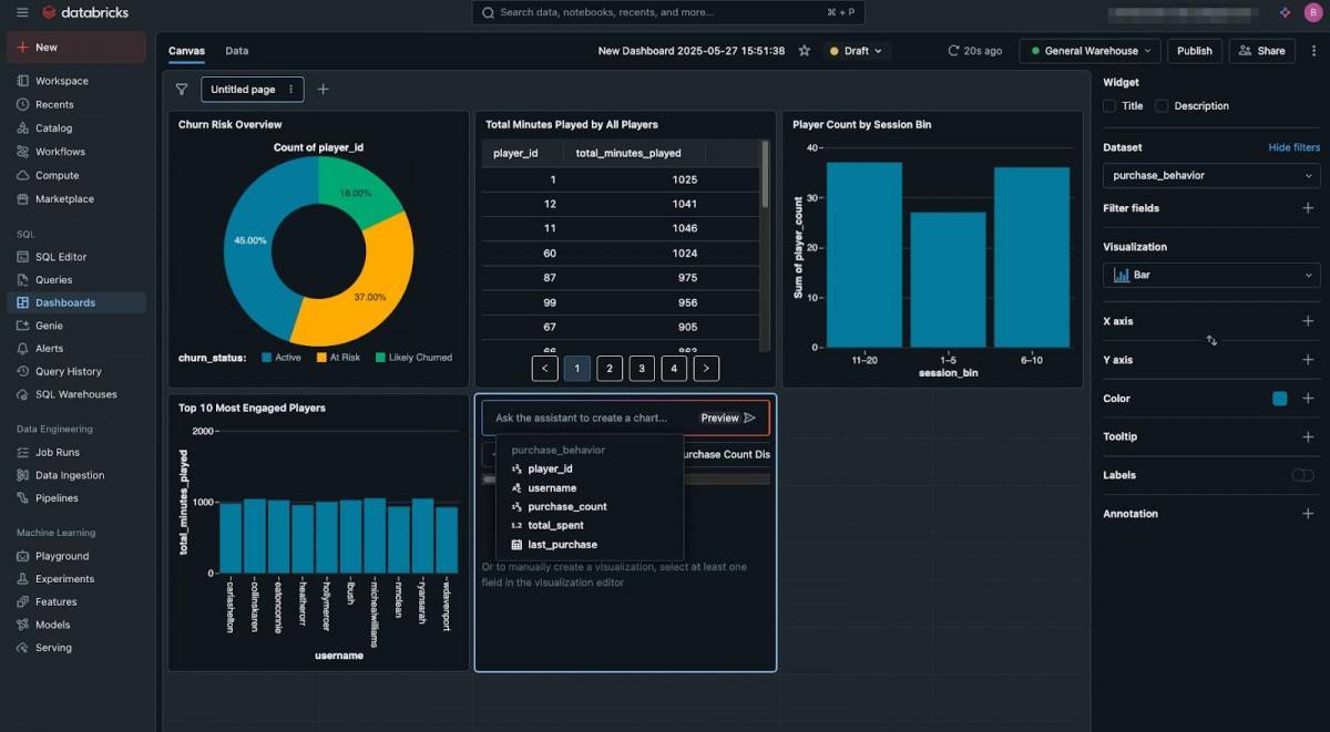 Data + AI Summit là sự kiện thường niên lớn nhất của Databricks, quy tụ cộng đồng phát triển AI và dữ liệu trên toàn thế giới.