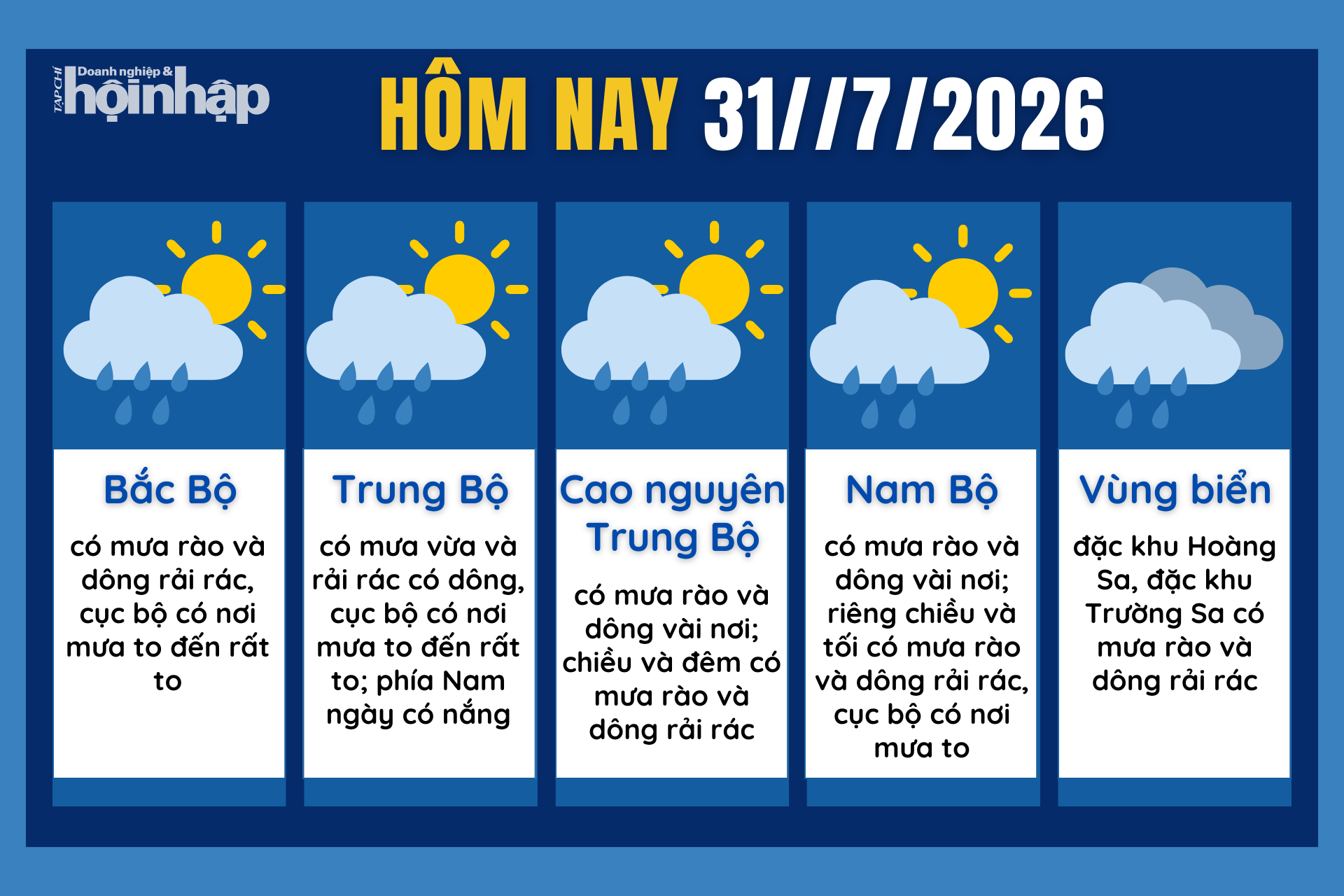 Dự báo thời tiết hôm nay 31/7 các khu vực trên cả nước.