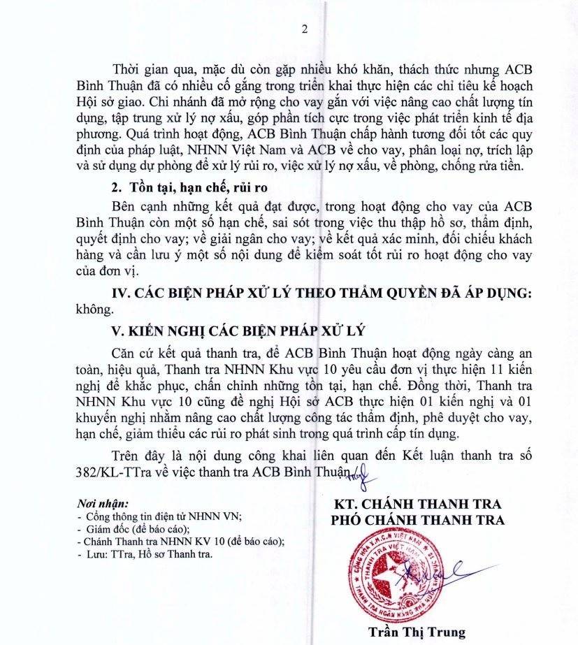 ACB Chi nhánh Bình Thuận còn một số hạn chế, sai sót trong hoạt động cho vay, gồm công tác thu thập hồ sơ, thẩm định, quyết định cho vay, giải ngân cho vay và kiểm tra, giám sát sau giải ngân. 
