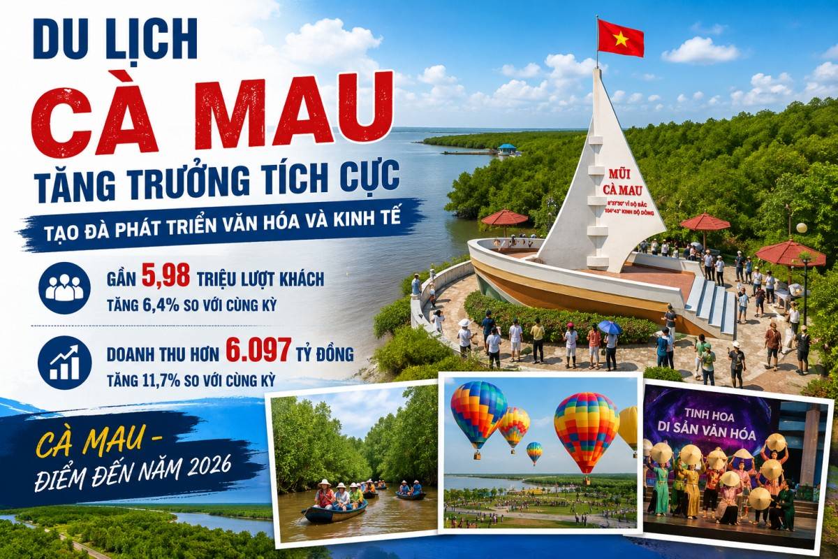du lịch Cà Mau với du khách tham quan biểu tượng Đất Mũi