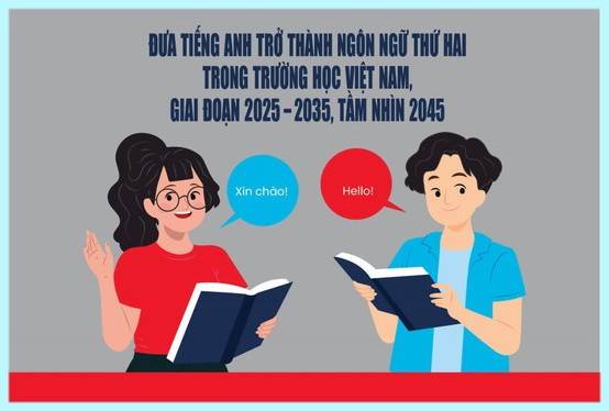 Khánh Hòa ưu tiên nguồn lực triển khai Đề án đưa tiếng Anh thành ngôn ngữ thứ hai trong trường học
