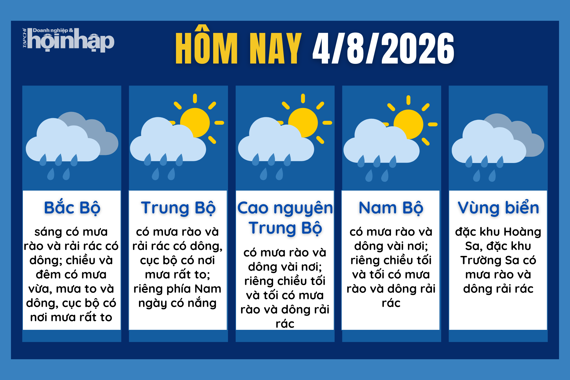 Dự báo thời tiết hôm nay 4/8 các khu vực trên cả nước.