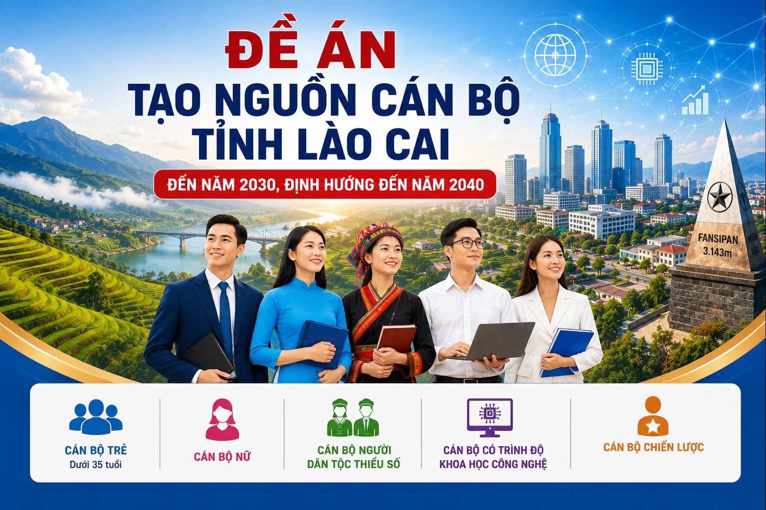 Lào Cai tạo nguồn cán bộ chiến lược: Đặt cán bộ trẻ, nữ, dân tộc thiểu số và khoa học công nghệ vào trọng tâm