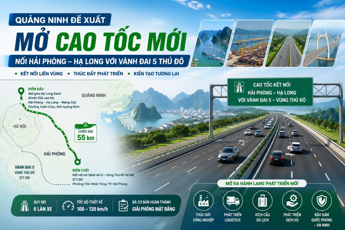 Quảng Ninh đề xuất mở cao tốc mới nối Hải Phòng – Hạ Long với Vành đai 5 Thủ đô
