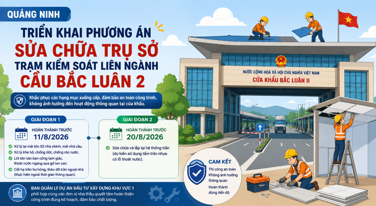 Quảng Ninh triển khai sửa chữa Trụ sở Trạm kiểm soát liên ngành cầu Bắc Luân 2, hoàn thành trong tháng 8