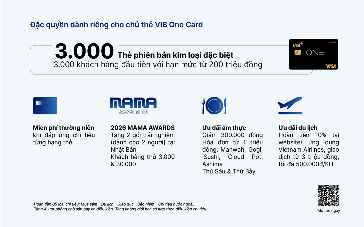 VIB One Card: Một chiếc thẻ cho mọi giai đoạn tài chính