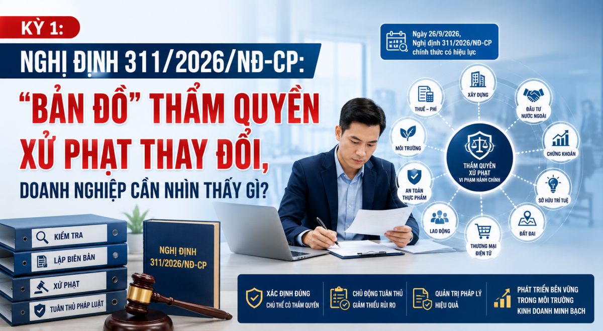 Nghị định 311/2026/NĐ-CP: Doanh nghiệp cần làm gì trước khi thẩm quyền xử phạt mới có hiệu lực?