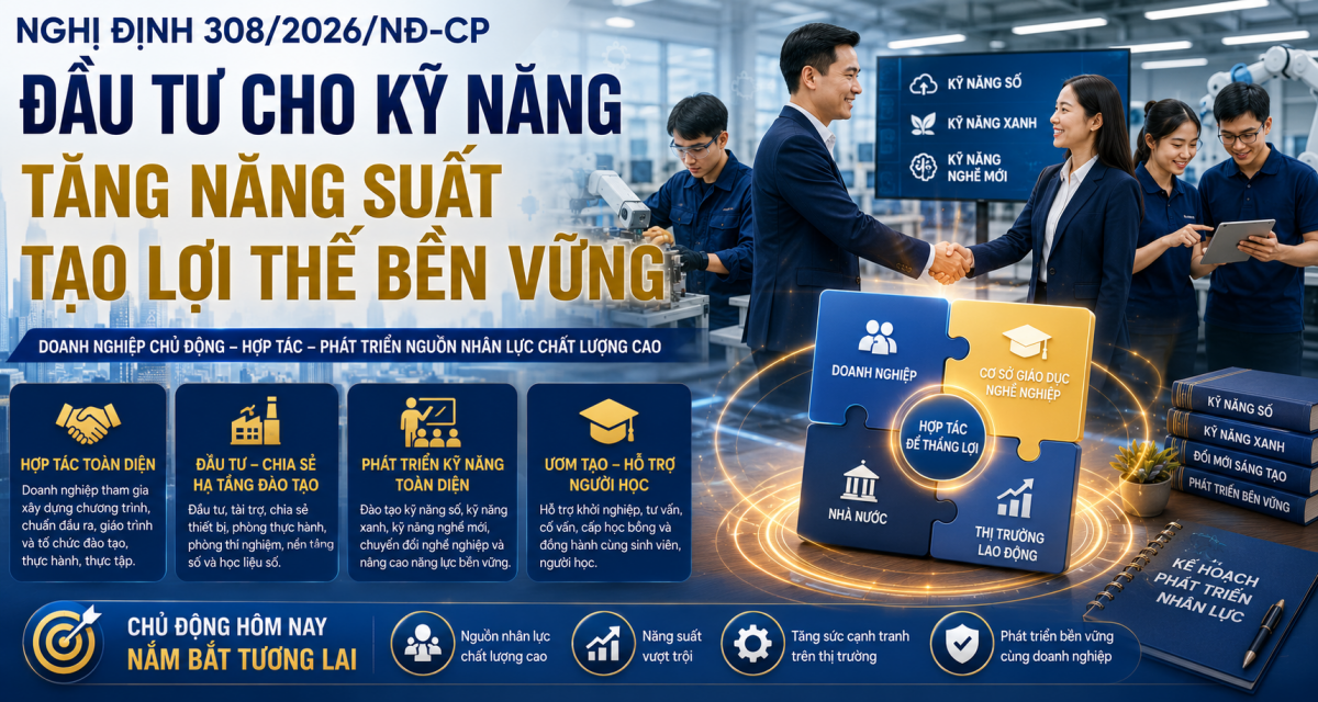 Nghị định 308/2026/NĐ-CP  và cuộc cạnh tranh mới – Doanh nghiệp nào kiểm soát được kỹ năng, doanh nghiệp đó có lợi thế