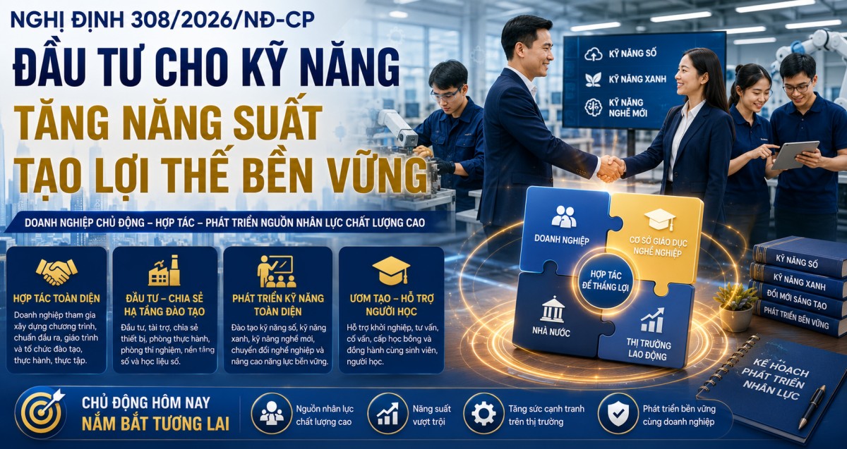 Nghị định 308/2026/NĐ-CP  và cuộc cạnh tranh mới – Doanh nghiệp nào kiểm soát được kỹ năng, doanh nghiệp đó có lợi thế