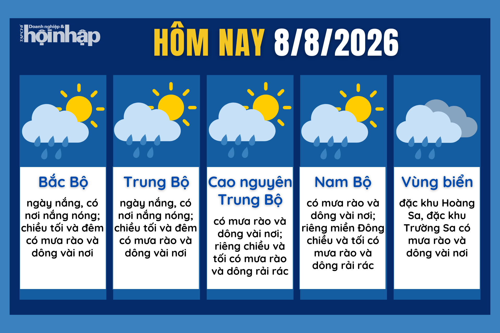 Dự báo thời tiết hôm nay 8/8 các khu vực trên cả nước.