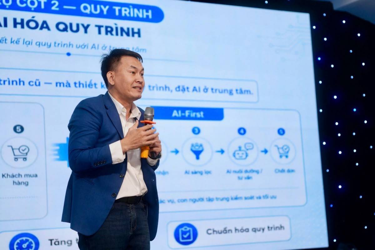 HCM-SME khởi động chương trình Cà phê Doanh nhân với chủ đề “AI rất cần cho doanh nghiệp”