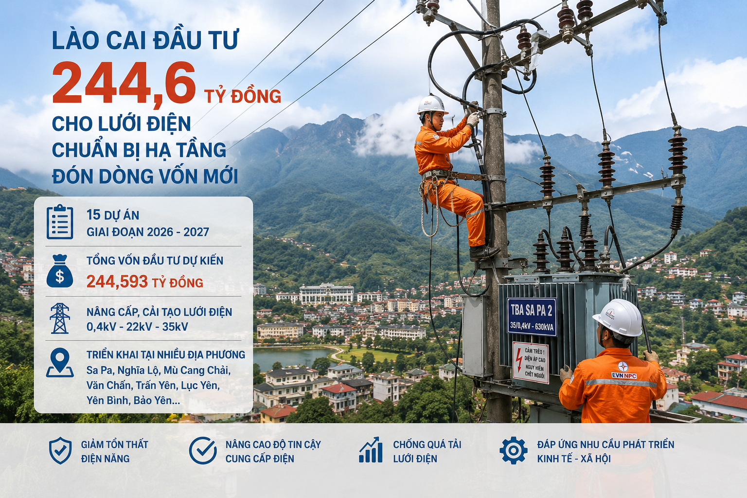 Những kilomet đường dây và trạm biến áp được đầu tư hôm nay sẽ được đo bằng khả năng đáp ứng nhu cầu sản xuất, kinh doanh và phát triển của Lào Cai trong những năm tới.