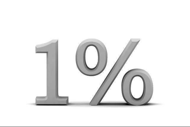 Doanh nghiệp nhỏ và vừa được vay vốn với lãi suất thấp hơn tối thiểu 1%/năm