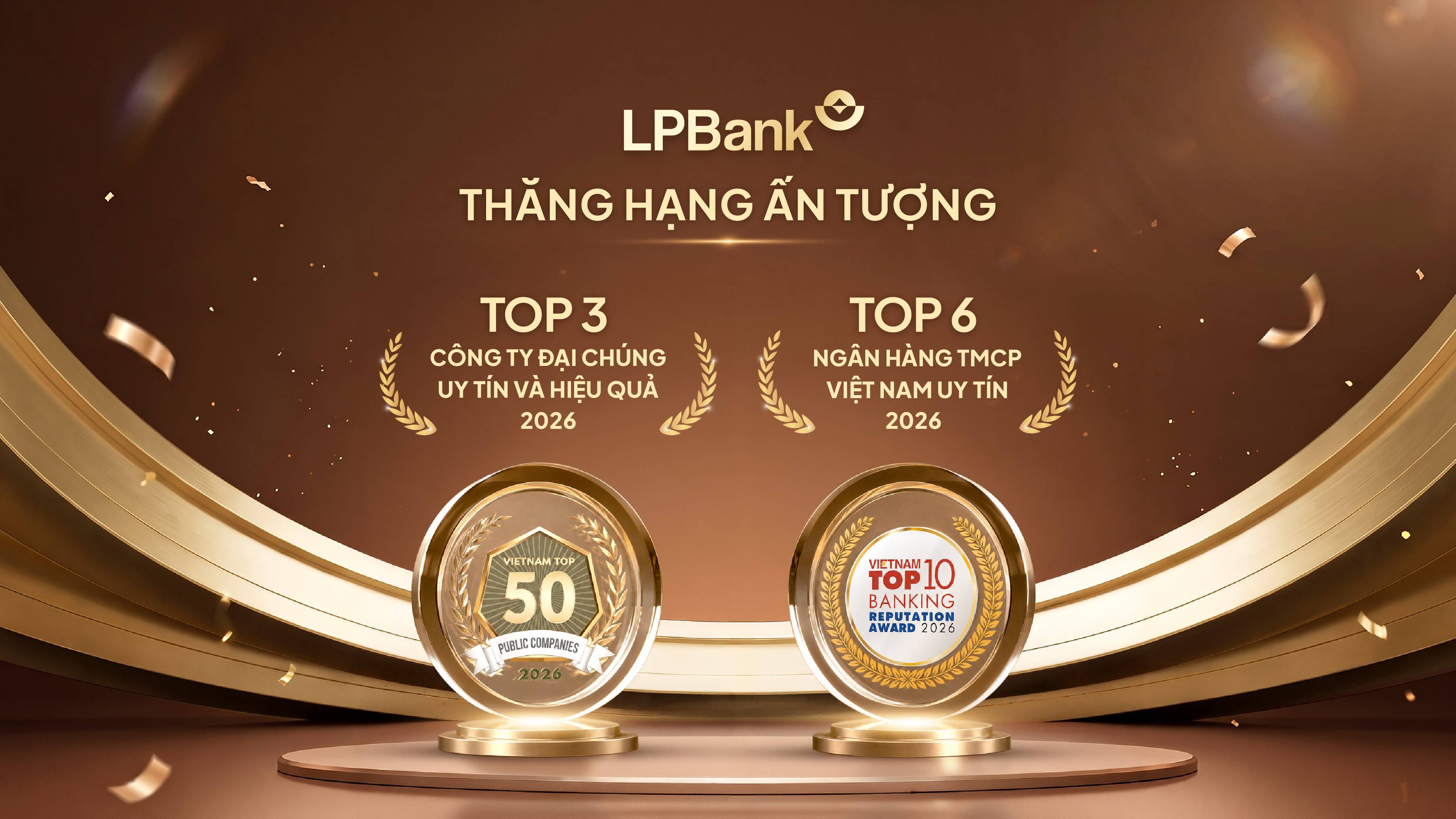 LPBank thăng hạng mạnh trên hai bảng xếp hạng uy tín hàng đầu Việt Nam