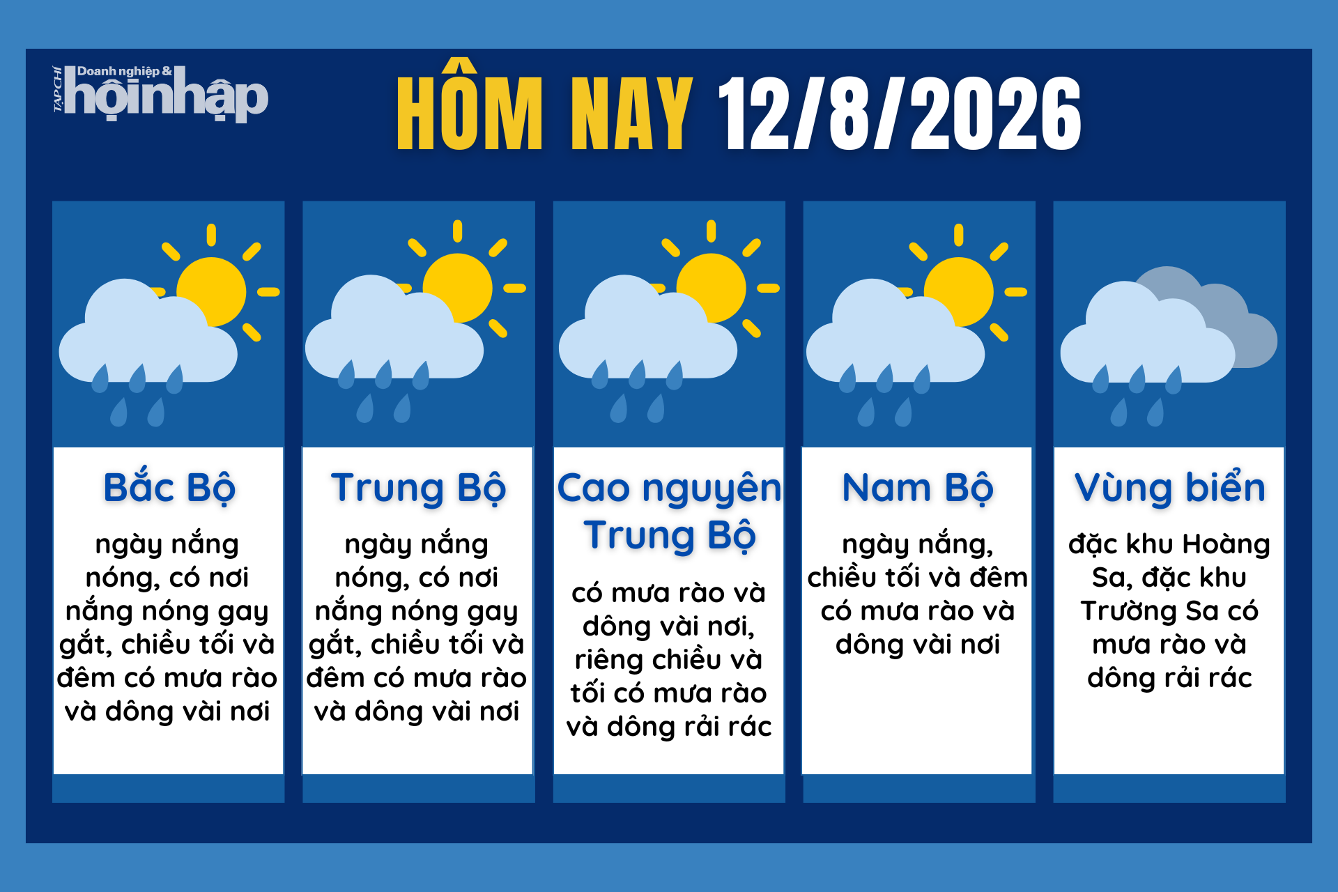 Dự báo thời tiết hôm nay 12/8 các khu vực trên cả nước.