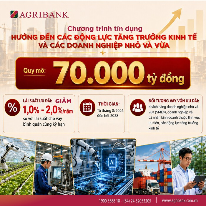 BIDV và Agribank tung gói cho vay 120.000 tỷ đồng, lãi suất giảm 1%-2%/năm