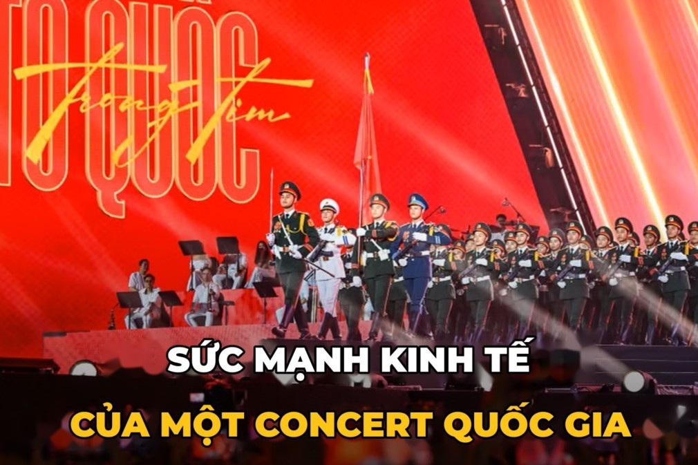 Concert Quốc gia – Sức mạnh kinh tế sáng tạo