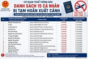Siết pháp lý mã số thuế, hàng loạt đại diện doanh nghiệp tại Huế bị hoãn xuất cảnh