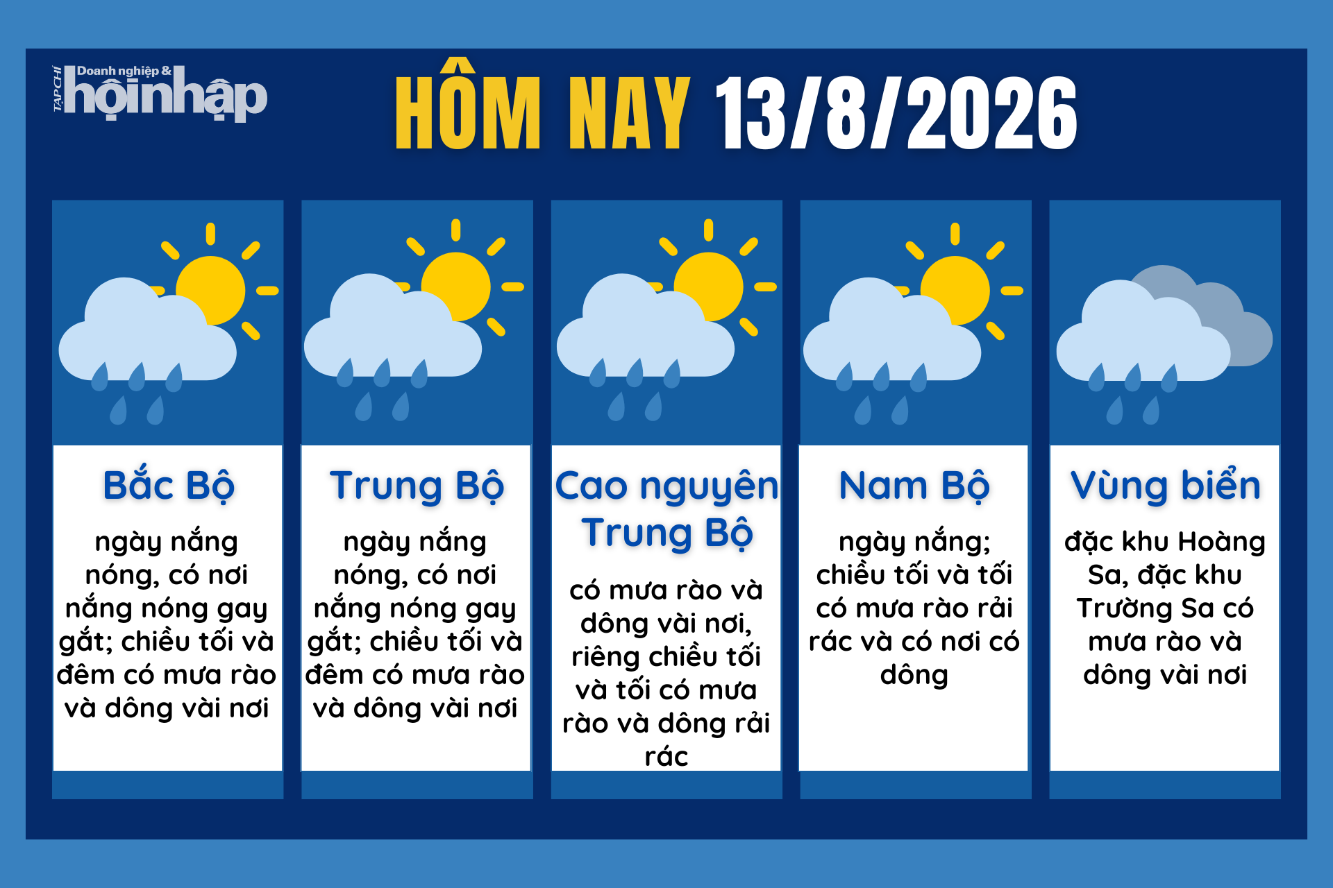 Dự báo thời tiết hôm nay 13/8 các khu vực trên cả nước.